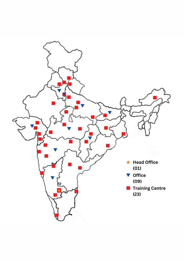 Ess map